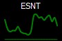 ESNT